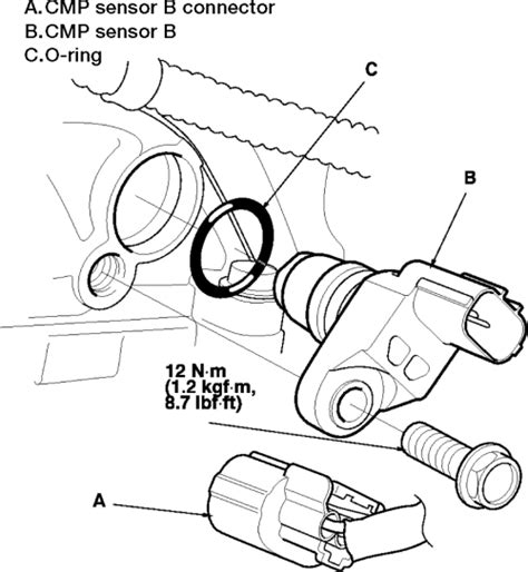 Repair Guides Component Locations Camshaft Position Sensor