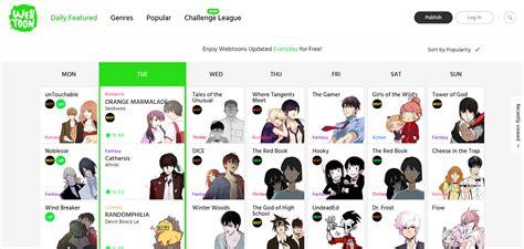 Dota2 Information Line Webtoon
