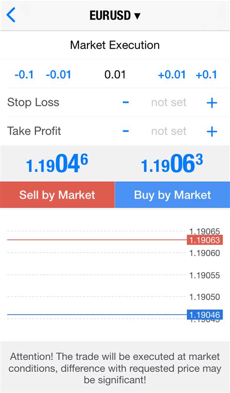 Reseña de BlackBull Markets 2024 Pros y Contras