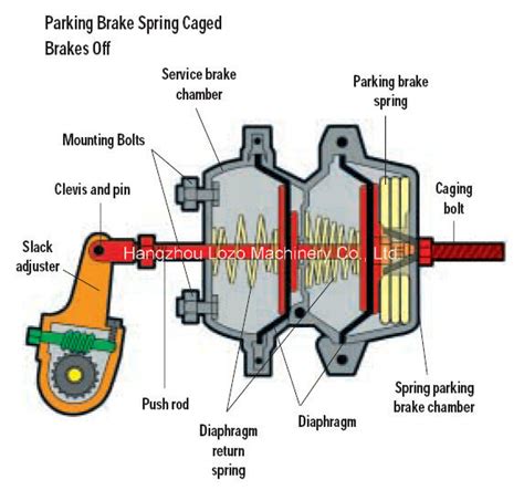 Brake Chamber Air Line Diagram