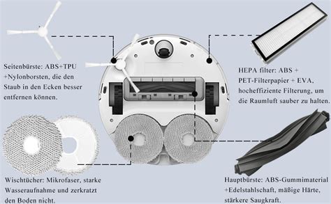Bibemorol 19 Stück Zubehör Ersatzteil Kompatibel mit Dreame L10s L10