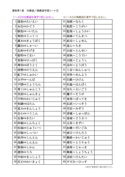 10000印刷√ 漢検2級 四字熟語 一覧表 116345 漢検2級 四字熟語 一覧表