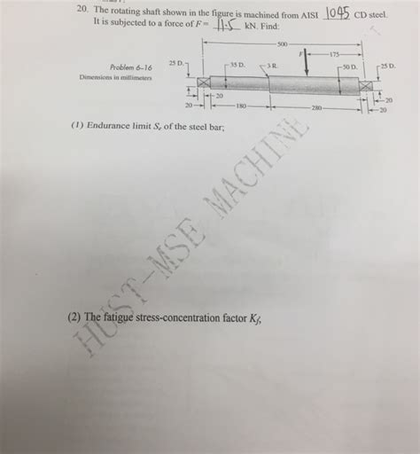 Solved The Rotating Shaft Shown In The Figure Is Machined Chegg