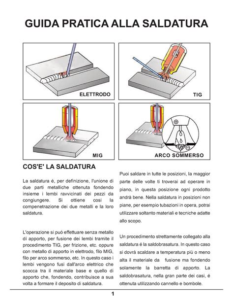 sette e mezza sedersi Può essere ignorato saldatura elettrodo