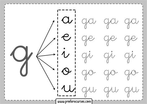 Fichas Silabas Directas Letra G Ga Ge Gi Go Gu