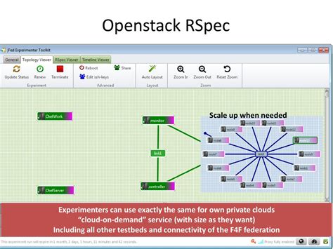 Tutorial emulation/cloud on Virtual Wall - ppt download