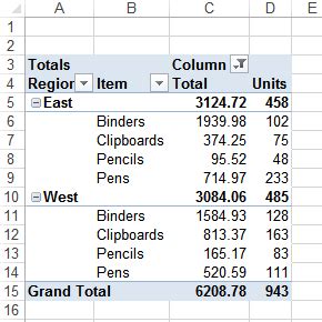 What Is A Pivot Table Page Field Elcho Table