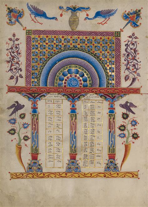 Armenian Illuminated Manuscripts Wikipedia