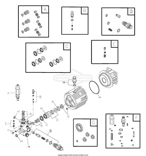 Briggs And Stratton Power Products Psi Troy Bilt Parts