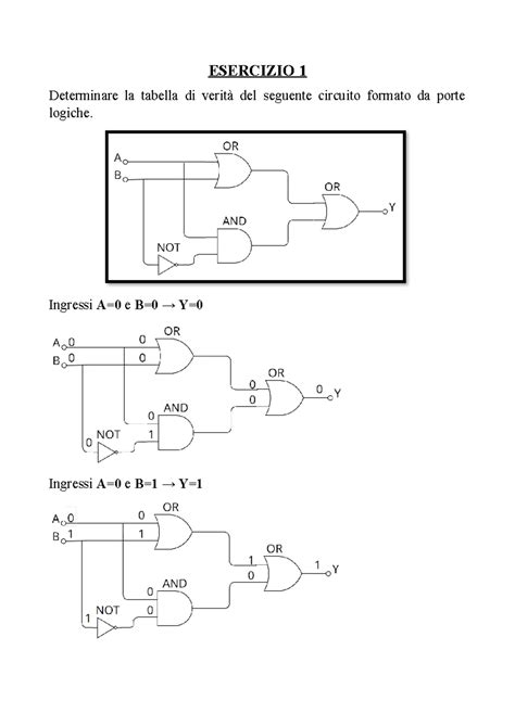 Circuiti Porte Logiche Esercizio Determinare La Tabella Di Verit