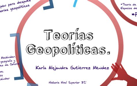 Teorías Geopolíticas by karla gm