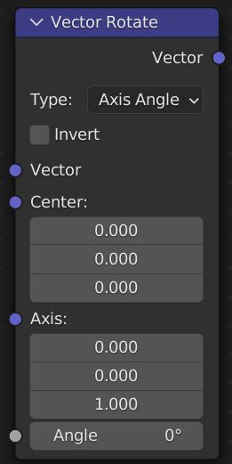 Vector Rotate Node Blender Manual