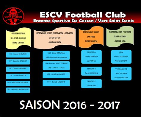 Actualit Organigramme Technique Escv Club Football Entente