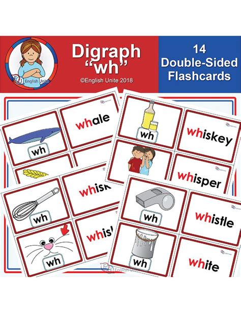 English Unite Flashcards Wh Digraph