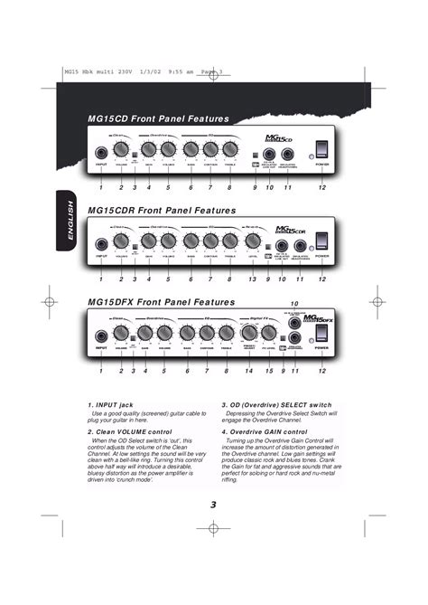 PDF manual for Marshall Amp MG15FX