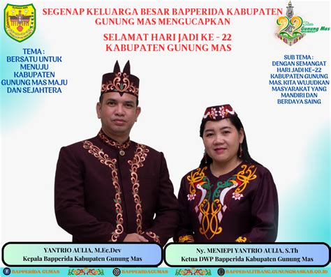 Segenap Keluarga Besar Bapperida Kabupaten Gunung Mas Mengucapkan