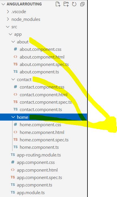 Angular Routing