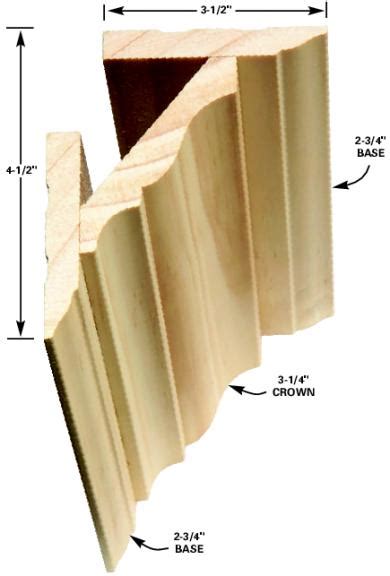 Installing Crown Molding A Concord Carpenter