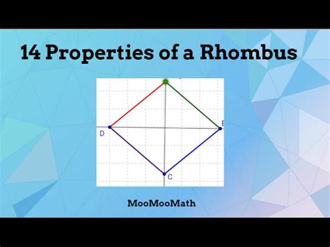 Rhombus Definition For Kids