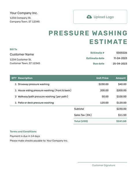 Free Pressure Washing Estimate Template