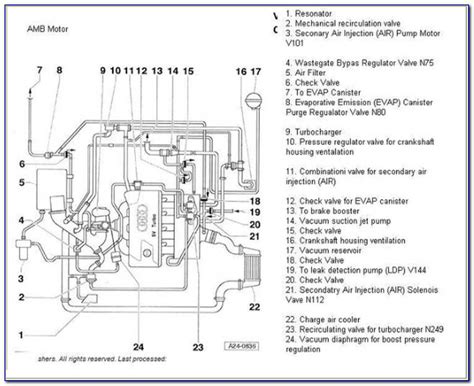 Understanding the Turbo Recirculation Valve Diagram for Better Performance