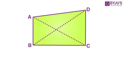 What is Quadrilateral? Properties, Types and Examples of Quadrilaterals