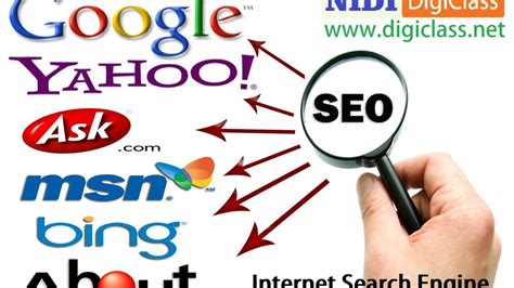 Internet Marketing Search Engine Placement