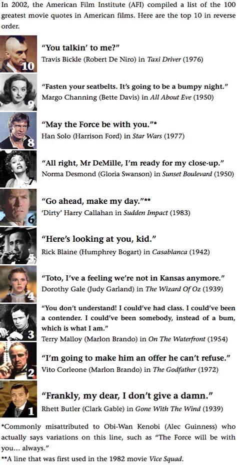 101 Greatest Movie Quotes. QuotesGram