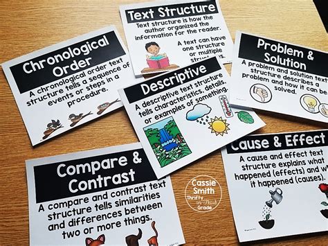 Text Structure Posters - Thrifty in Third Grade