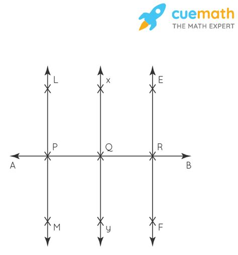 Draw A Line Segment Of Length Cm Using Compasses Divide It Into