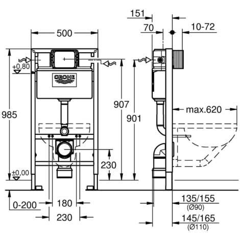 Grohe Rapid SL Element für WC 100 m Bauhöhe 38525001