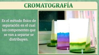 Metodos Cromatograficos Ppt