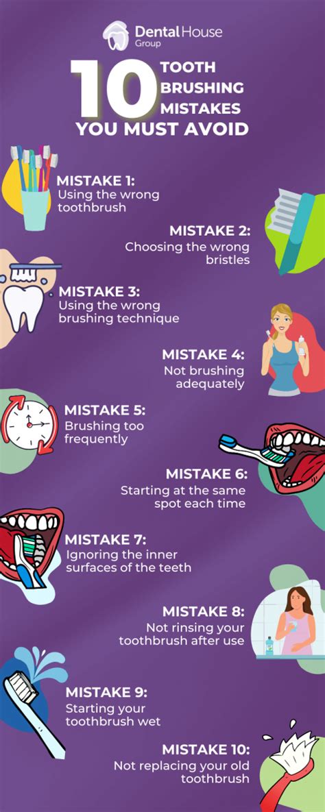 10 Tooth Brushing Mistakes Melbourne Dental House