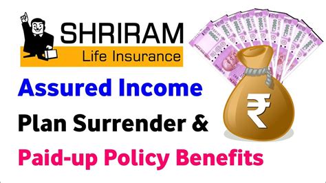 Shriram Life Assured Income Plan Paid Up Policy Benefits Guaranteed