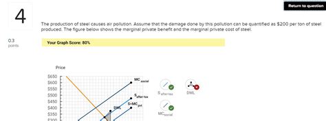 Solved The Production Of Steel Causes Air Pollution Assume Chegg