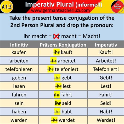 Imperativ Plural German Language Learning German Grammar Learn German