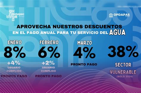 Metepec Invita A Aprovechar Descuentos En Pago De Predial Y Agua 8