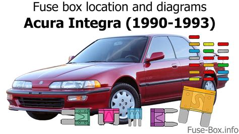 Fuse Box Location And Diagrams Acura Integra 1990 1993 Fuseboxinfo