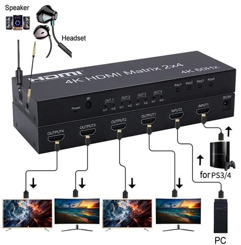 K Hdmi Matrix X Splitter K Hz In Out Hdmi Splitter Switcher