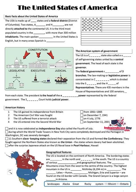 Powers Of Congress Worksheet Education Com Worksheets