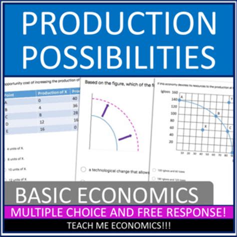 Production Possibilities Frontier Worksheet 15 Problem Sets And Graphing