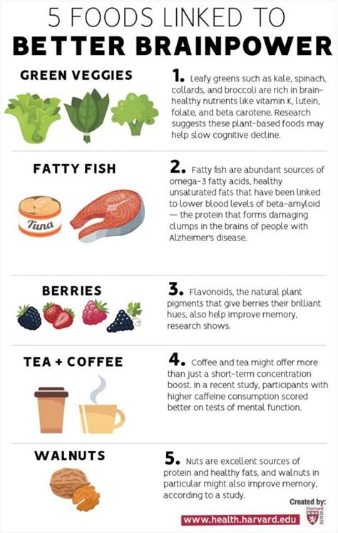 Amazing Superfoods For Seniors Northridge Village