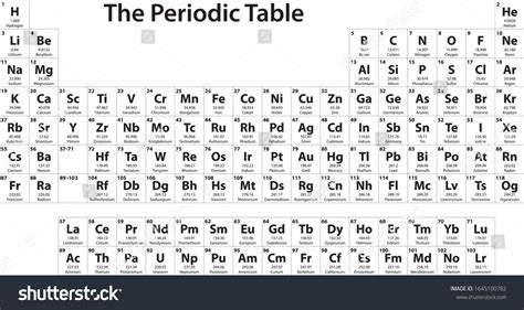 vector drawing periodic table elements stock vector royalty