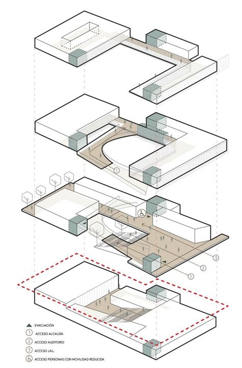 Tips And Best Practices Of Architectural Diagrams Artofit