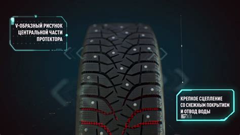 Купить шины 215/65 R17 Bridgestone Blizzak SPIKE-02 SUV 103T в ...