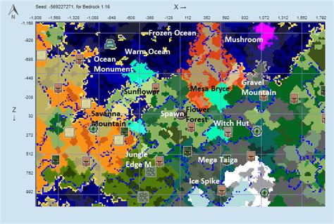 Bedrock, ultra rare seed -569227271, All major biomes within 1,100 ...