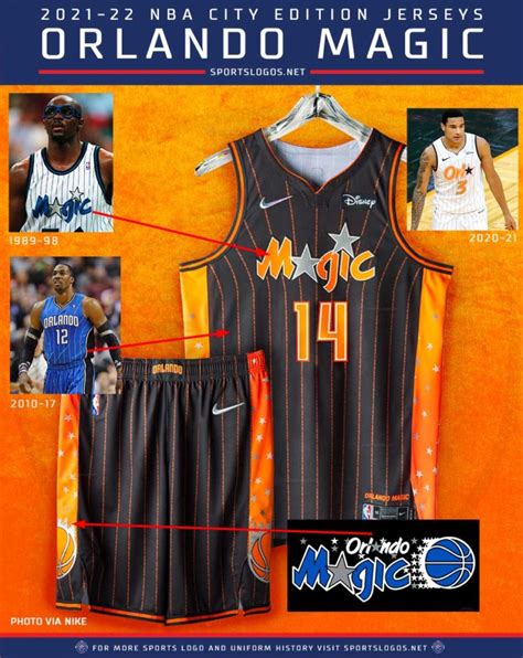 Every New NBA City Edition Uniform For 2022 2023 A Breakdown Sol Inc Jp