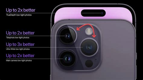 Iphone Pro Max Un Changement Dans L Agencement Des Cam Ras Pour