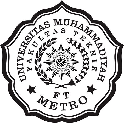 Kumpulan Logo Di Lingkungan Universitas Muhammadiyah Metro