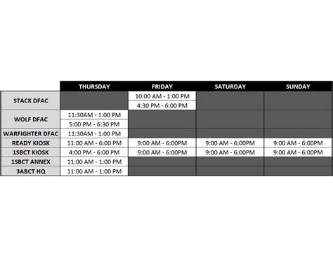 Carson DFAC hours change : r/army